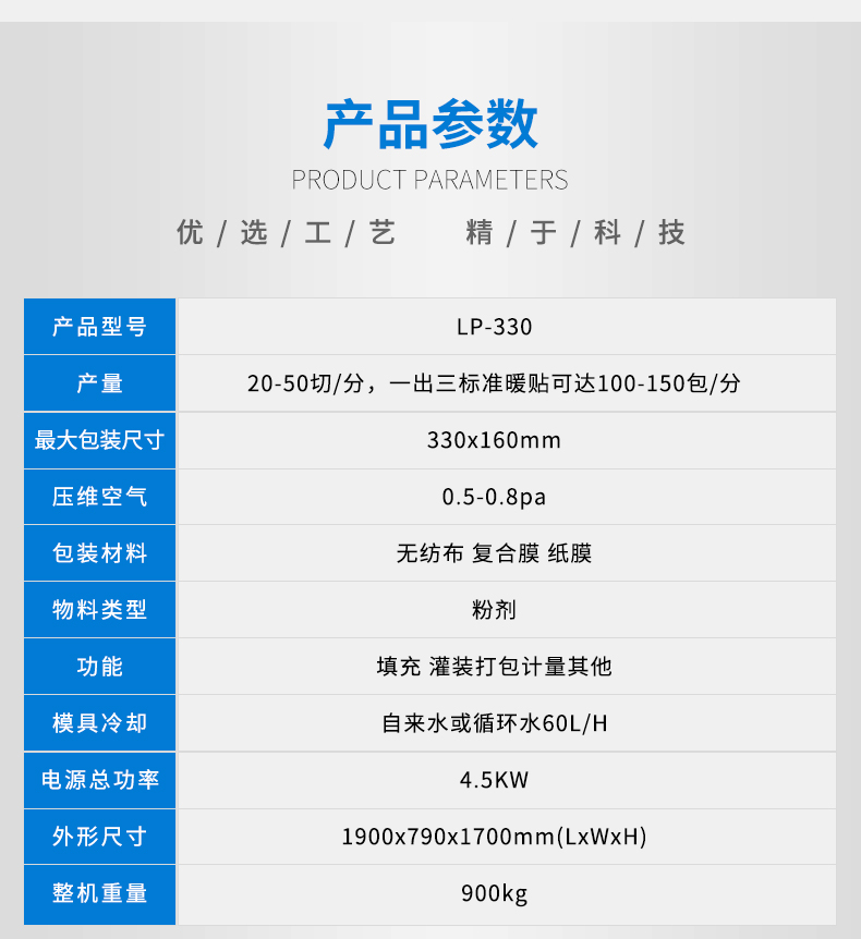 LP-330-冰袋枕式四邊封包裝機_04.jpg